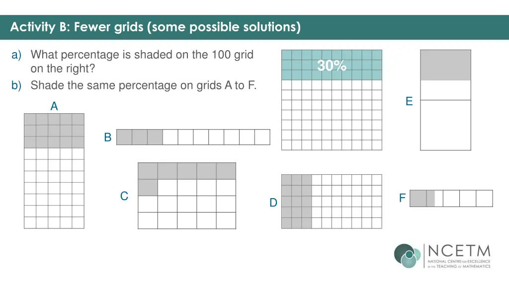 activity b fewer grids some possible solutions