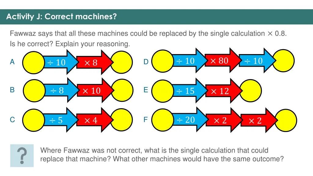 activity j correct machines