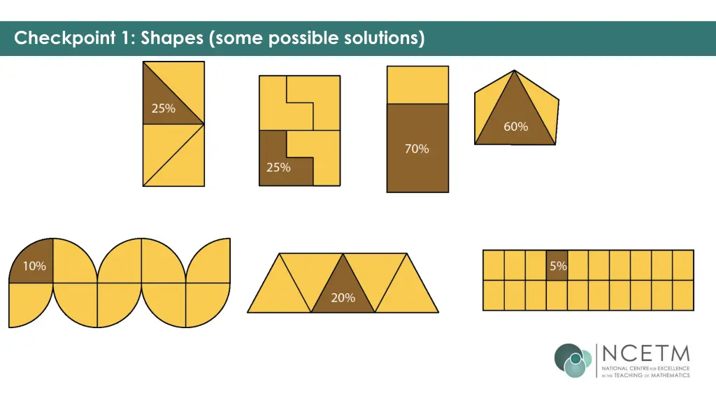 checkpoint 1 shapes some possible solutions