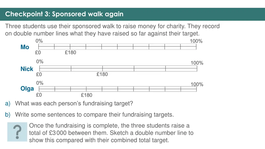 checkpoint 3 sponsored walk again