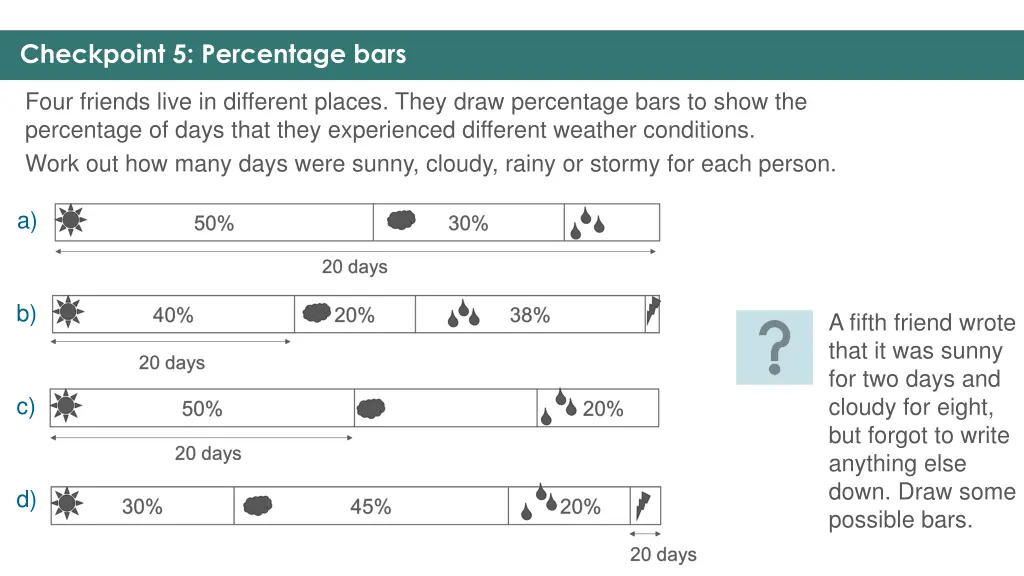 checkpoint 5 percentage bars