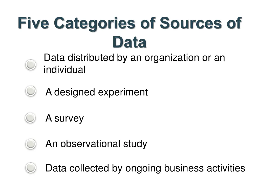 data distributed by an organization