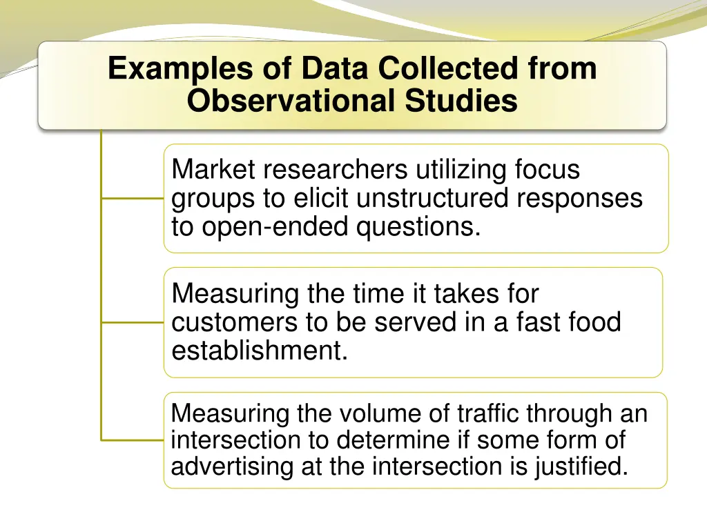 examples of data collected from observational