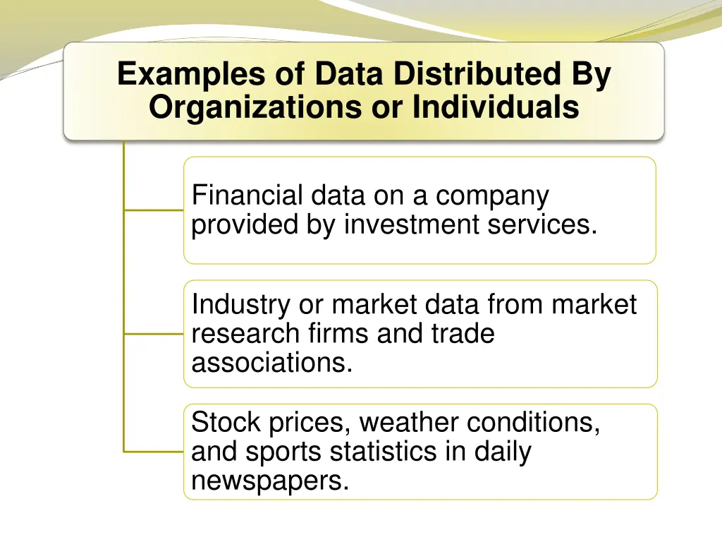 examples of data distributed by organizations