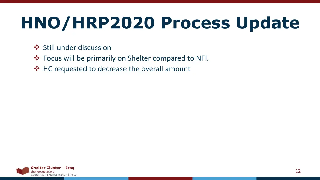 hno hrp2020 process update