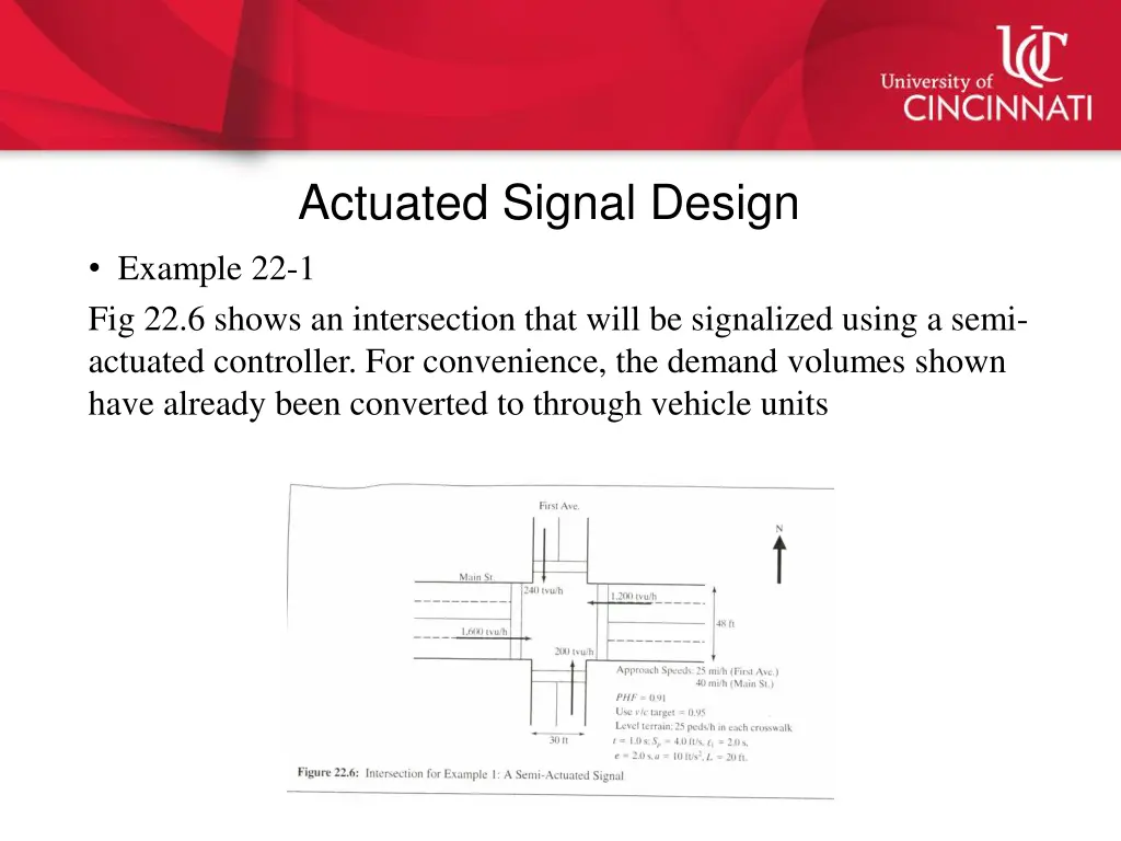 actuated signal design