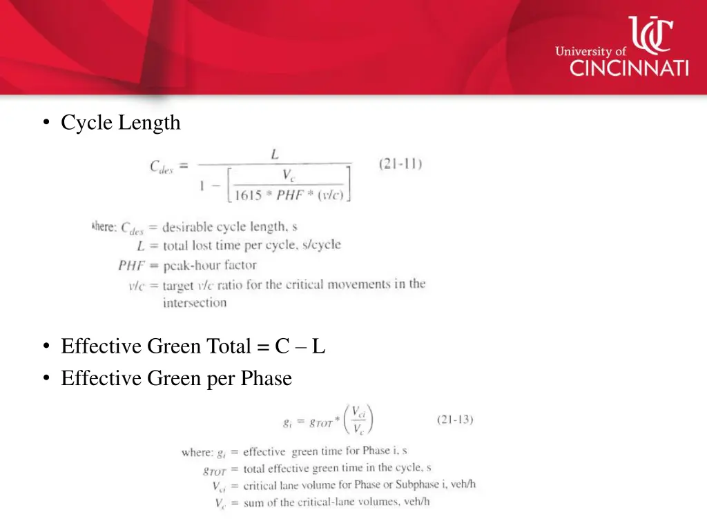 cycle length
