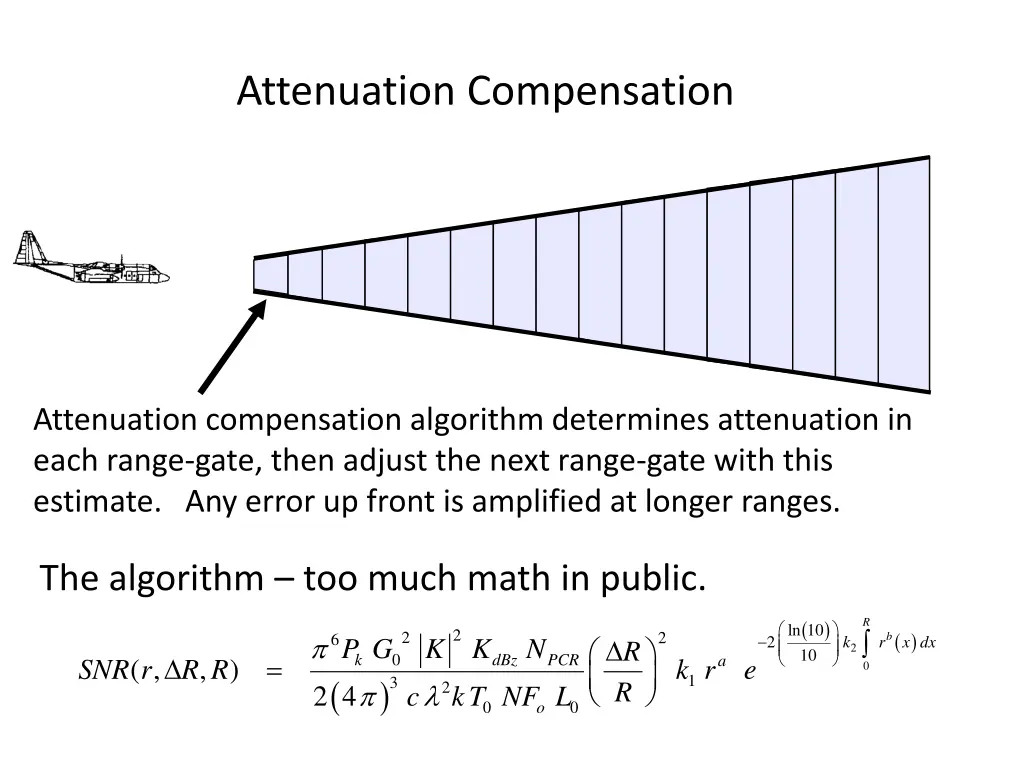 attenuation compensation