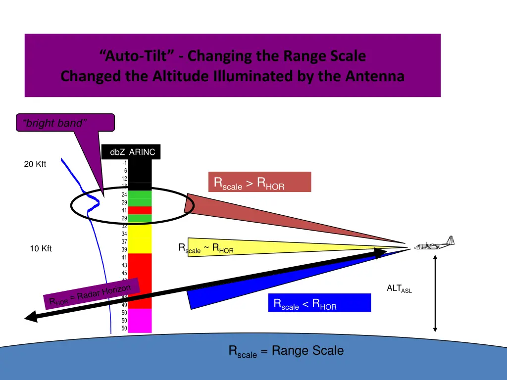 slide13