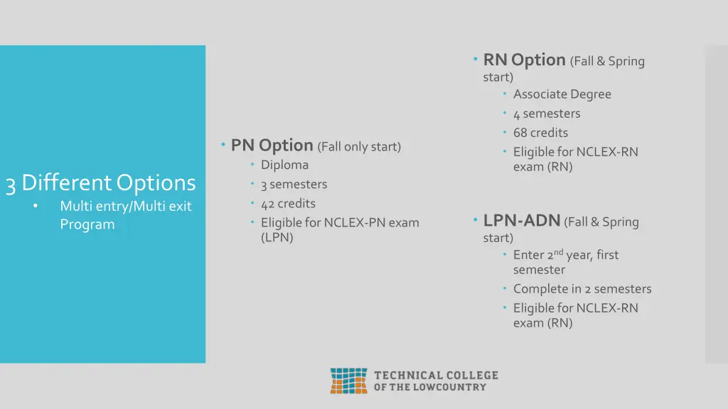 rn option fall spring start associate degree
