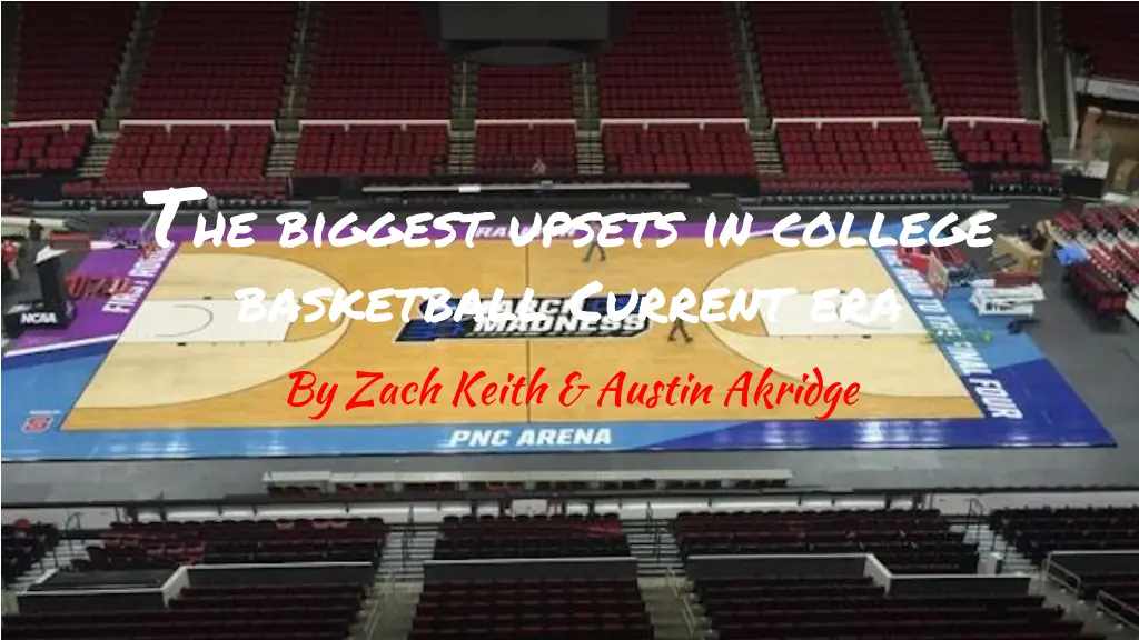 t he biggest upsets in college basketball current