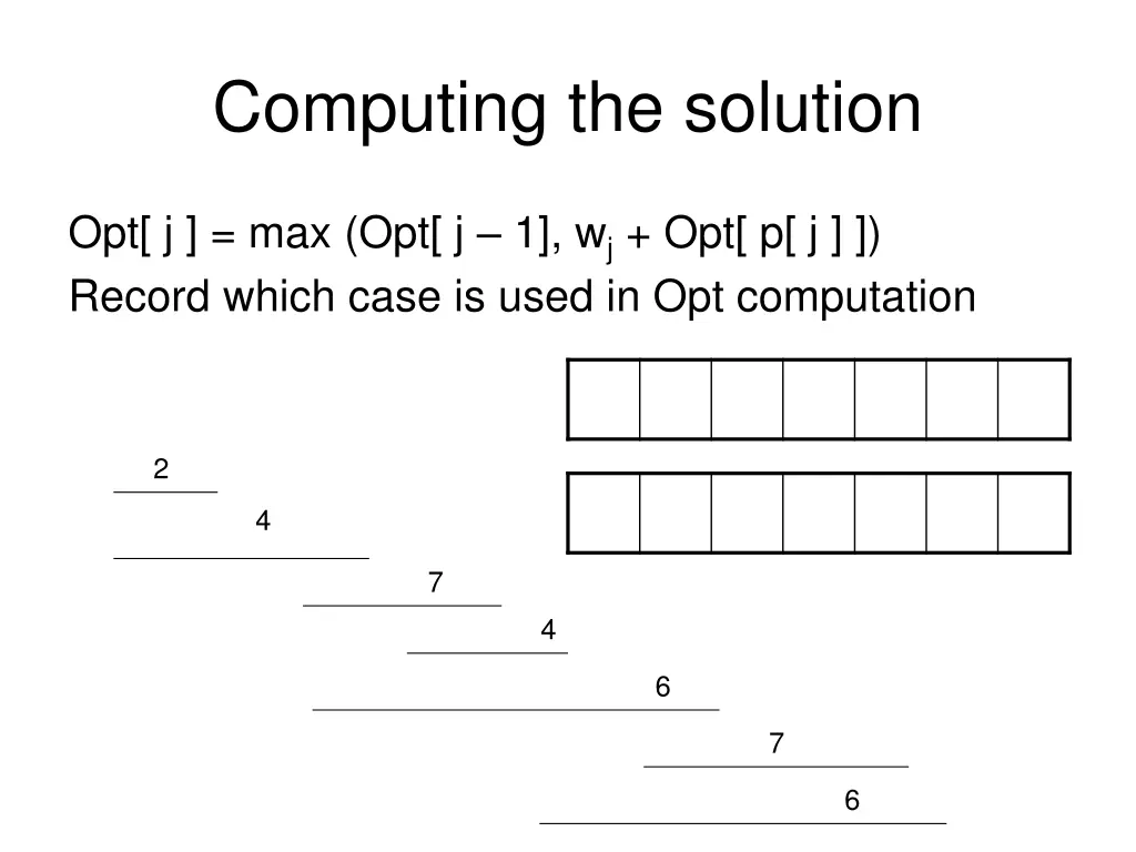 computing the solution