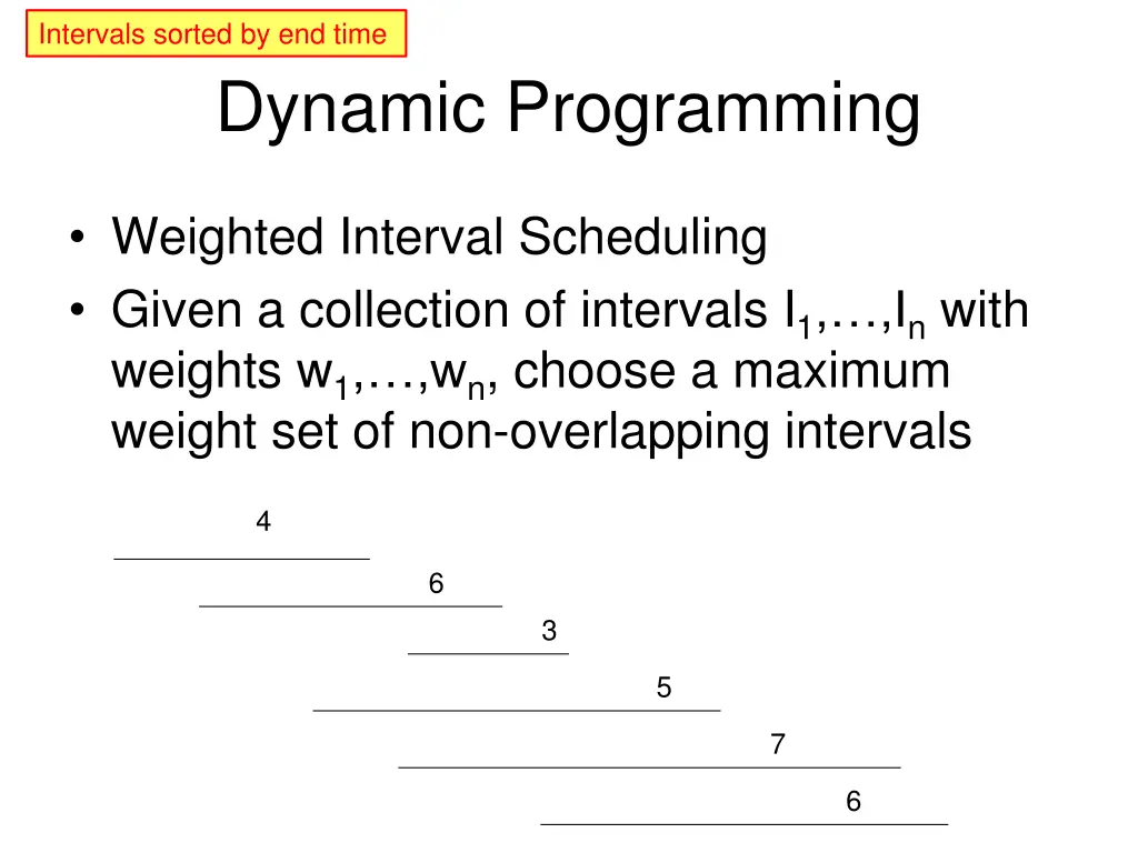 intervals sorted by end time