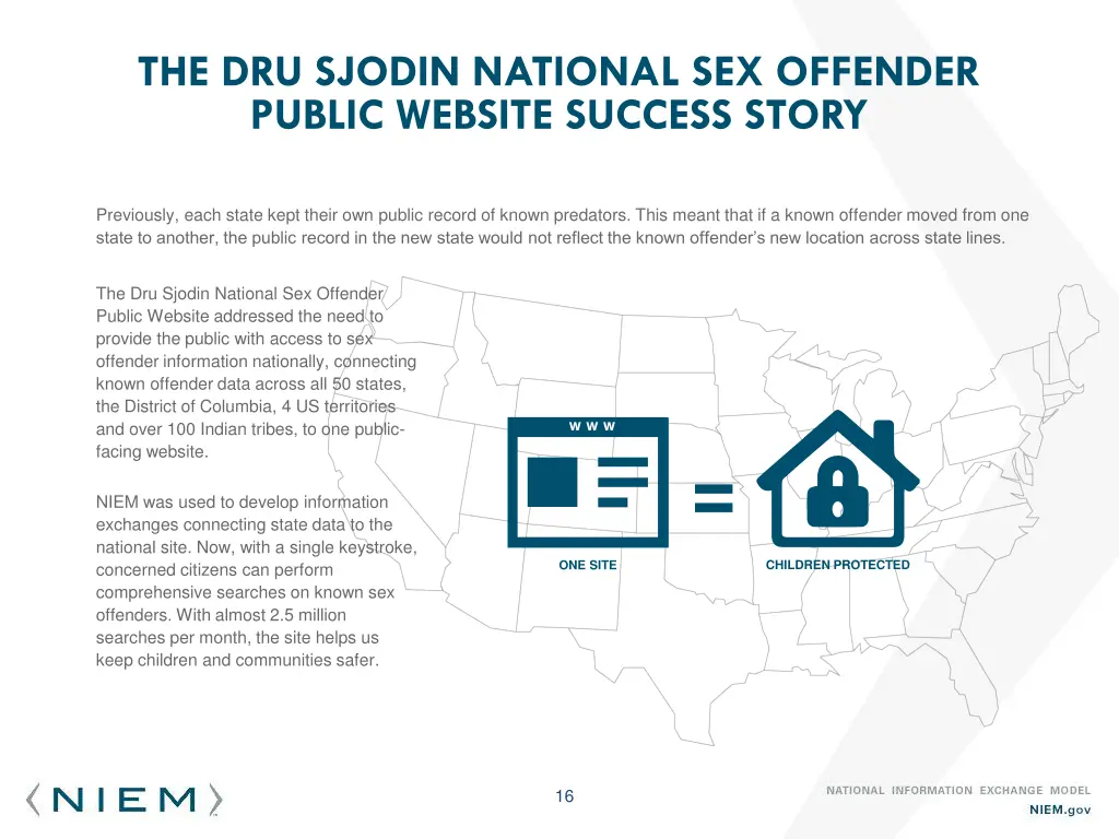 the dru sjodin national sex offender public