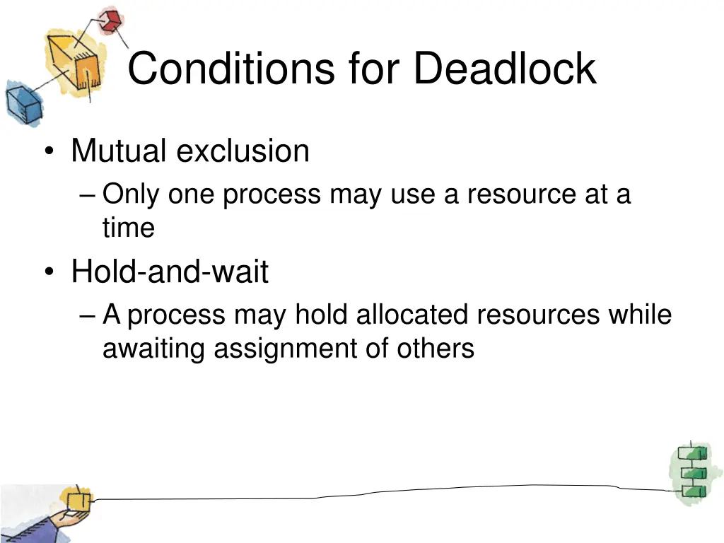 conditions for deadlock