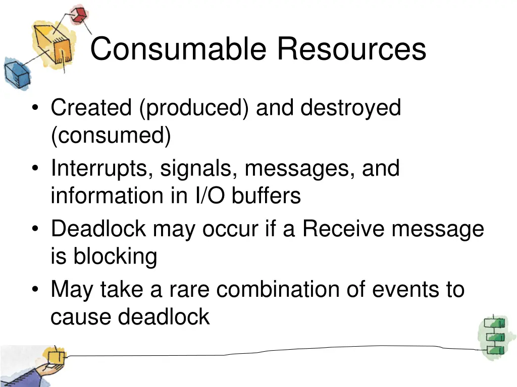 consumable resources