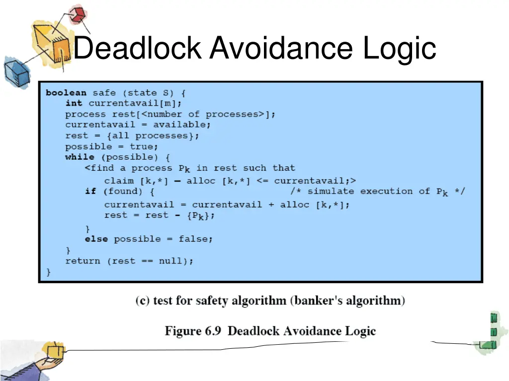deadlock avoidance logic 1