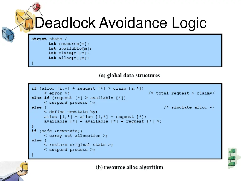 deadlock avoidance logic