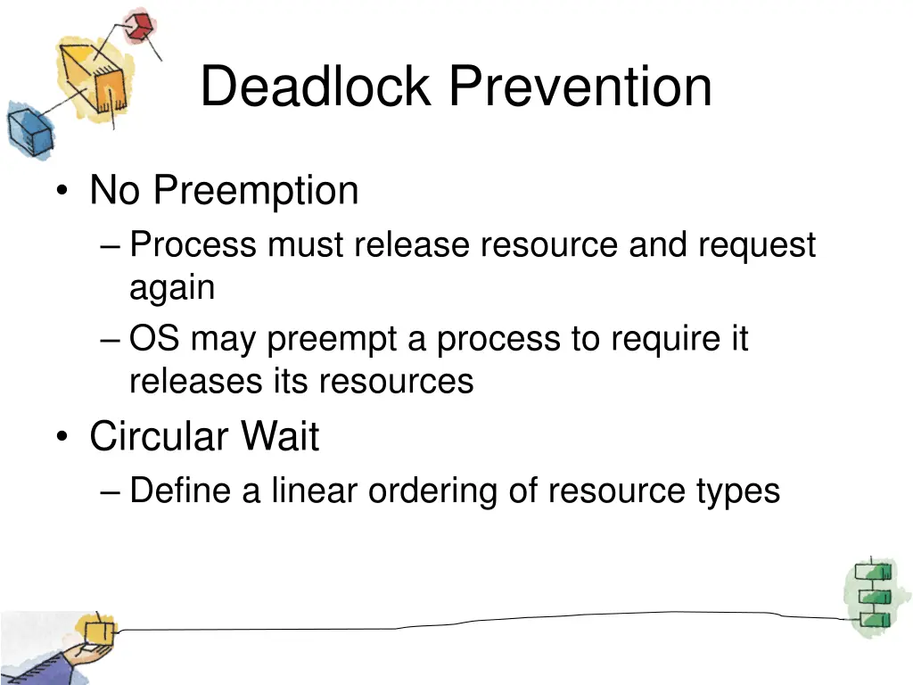 deadlock prevention 1
