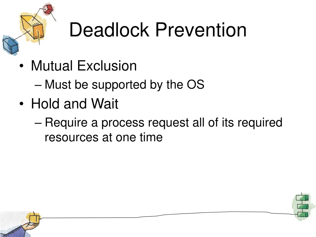 deadlock prevention