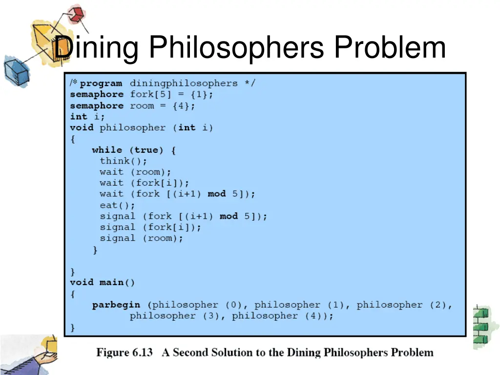 dining philosophers problem 2