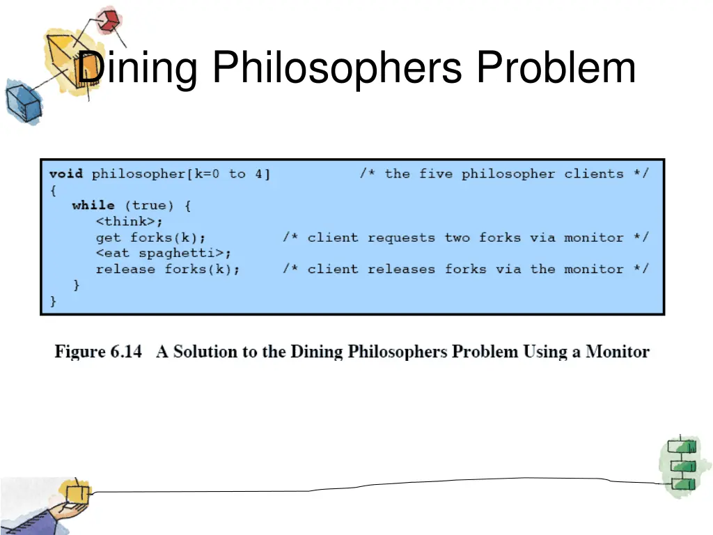 dining philosophers problem 4