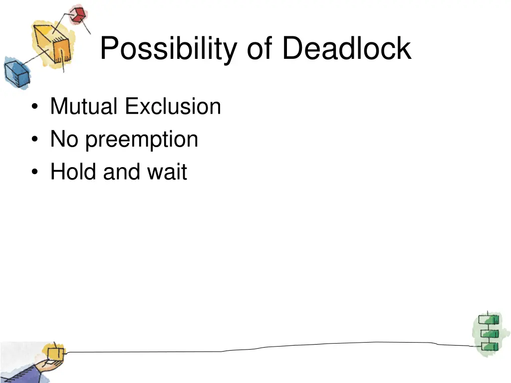 possibility of deadlock