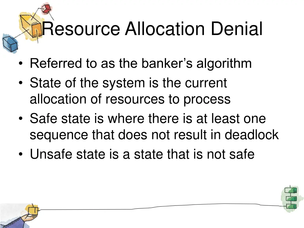 resource allocation denial