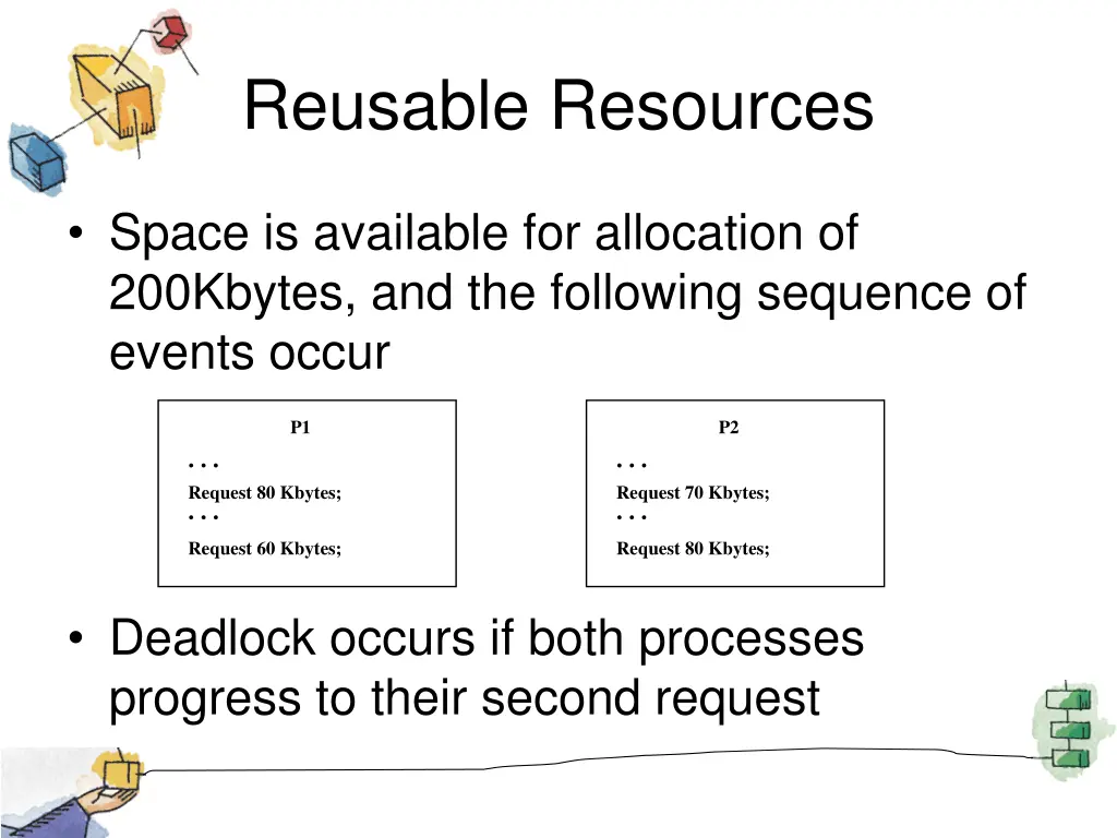 reusable resources 3
