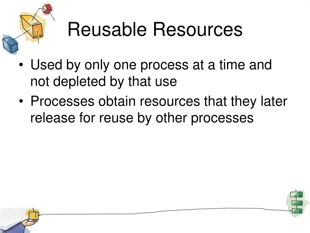 reusable resources