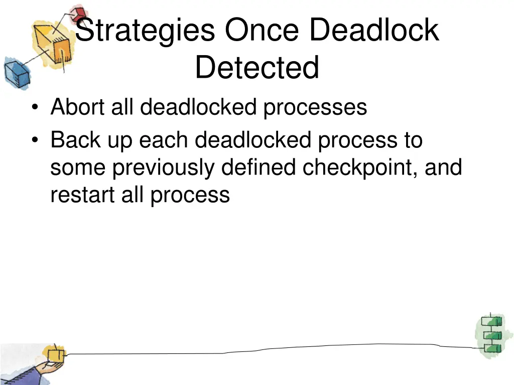 strategies once deadlock detected abort