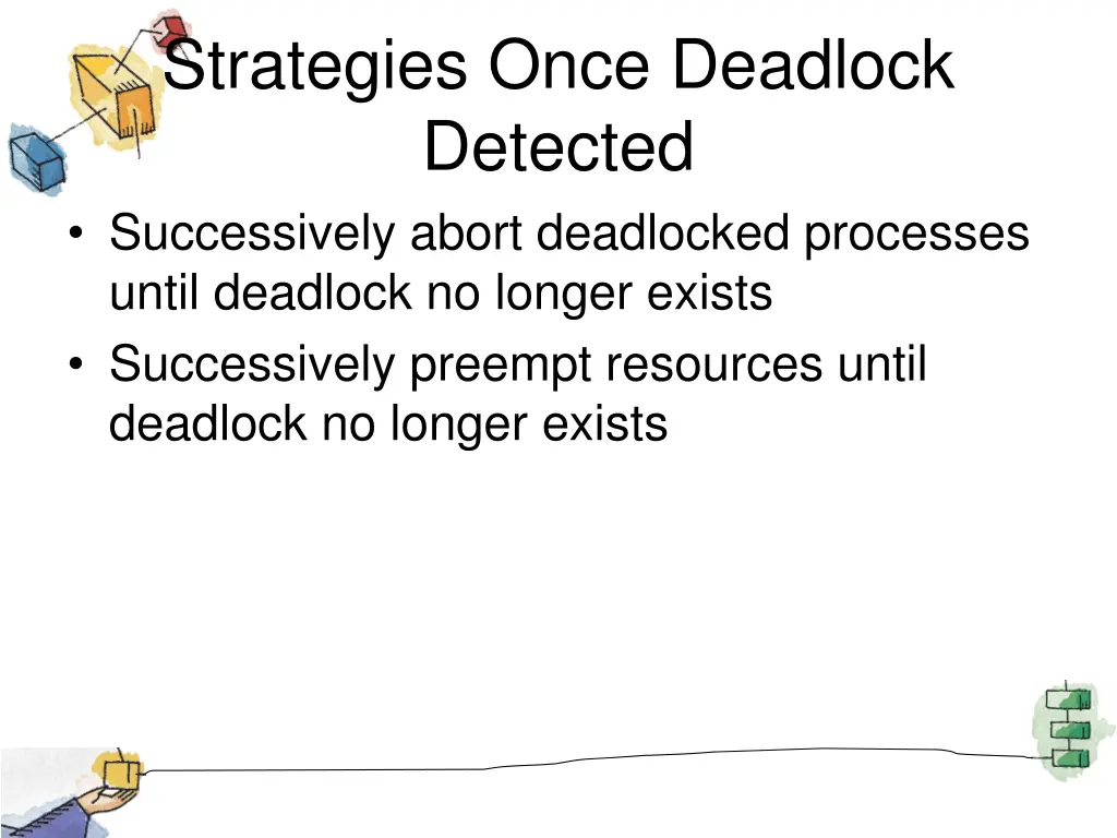 strategies once deadlock detected successively