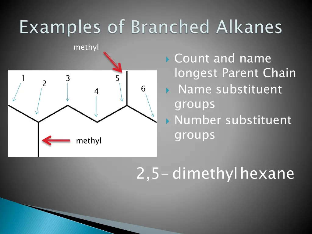 methyl
