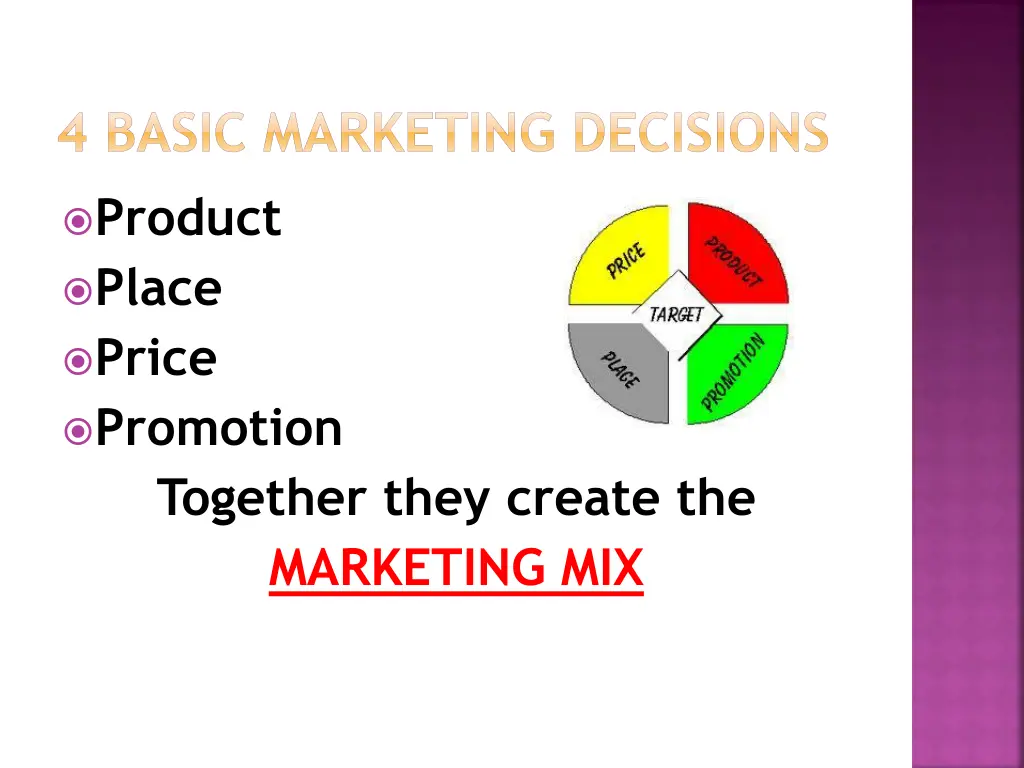 4 basic marketing decisions