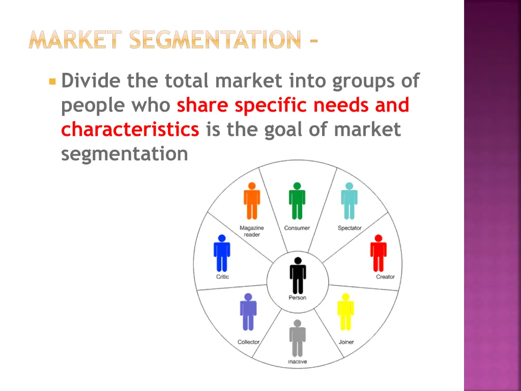 market segmentation