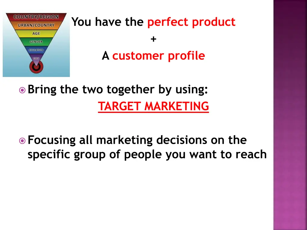you have the perfect product a customer profile