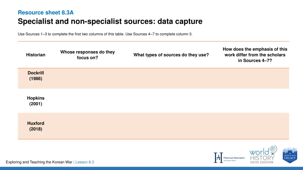 resource sheet 8 3a specialist and non specialist