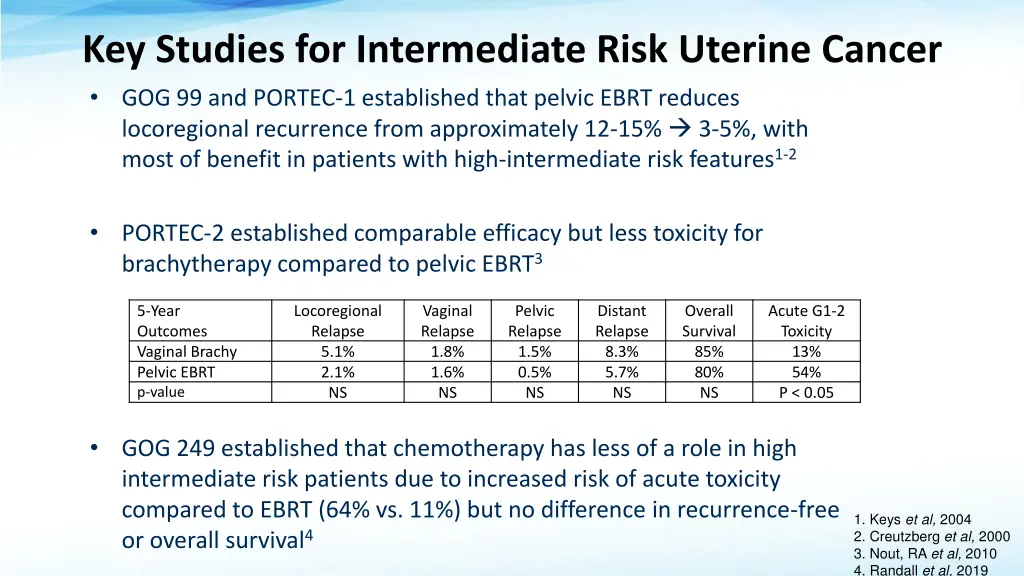key studies for intermediate risk uterine cancer