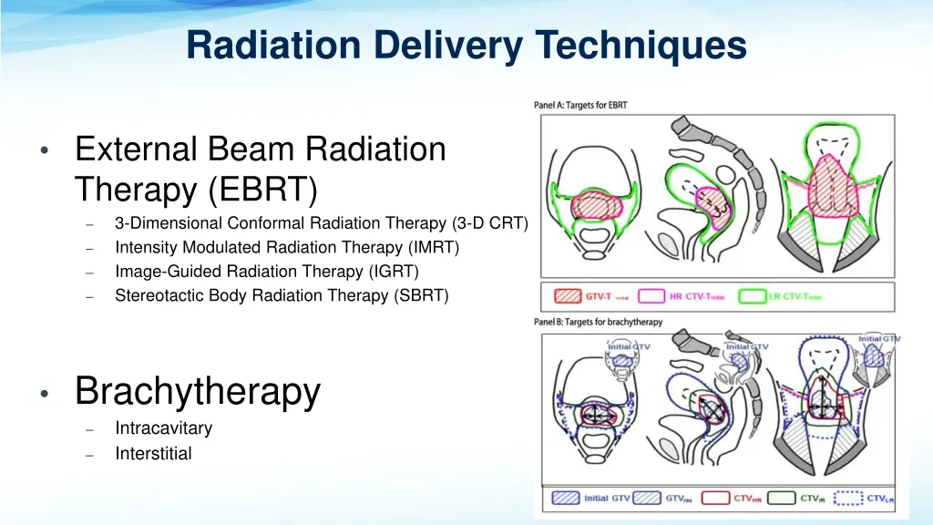 radiation delivery techniques