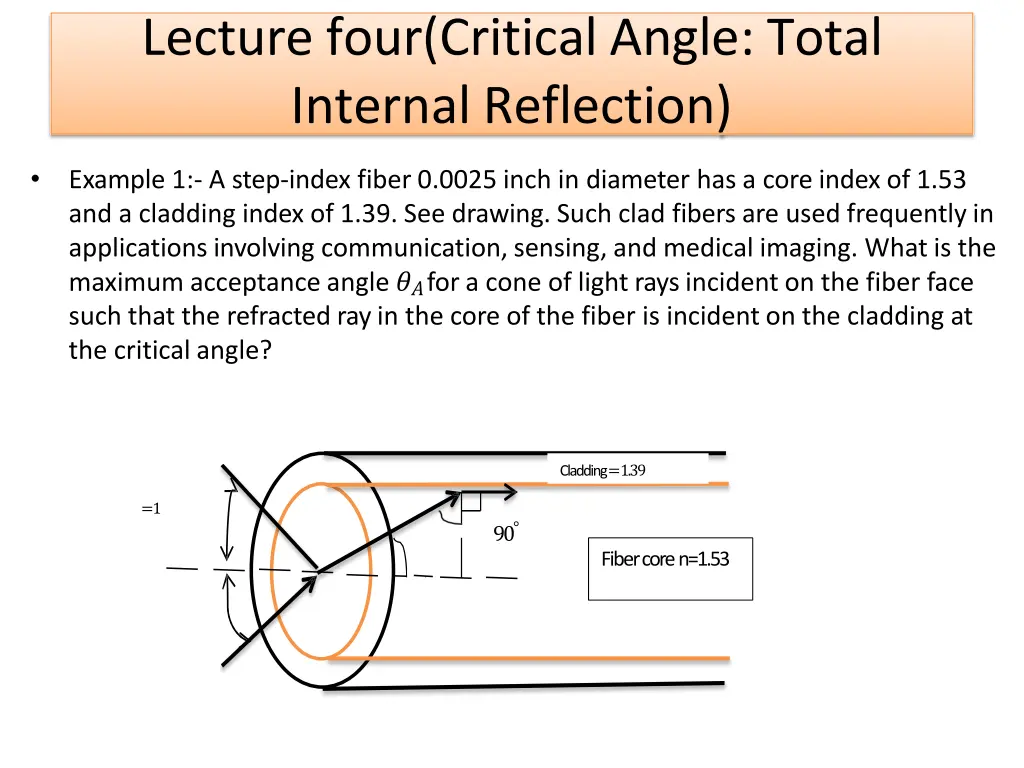 lecture four critical angle total internal 7