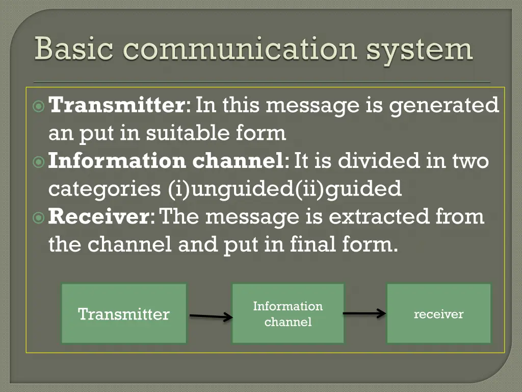 transmitter in this message is generated