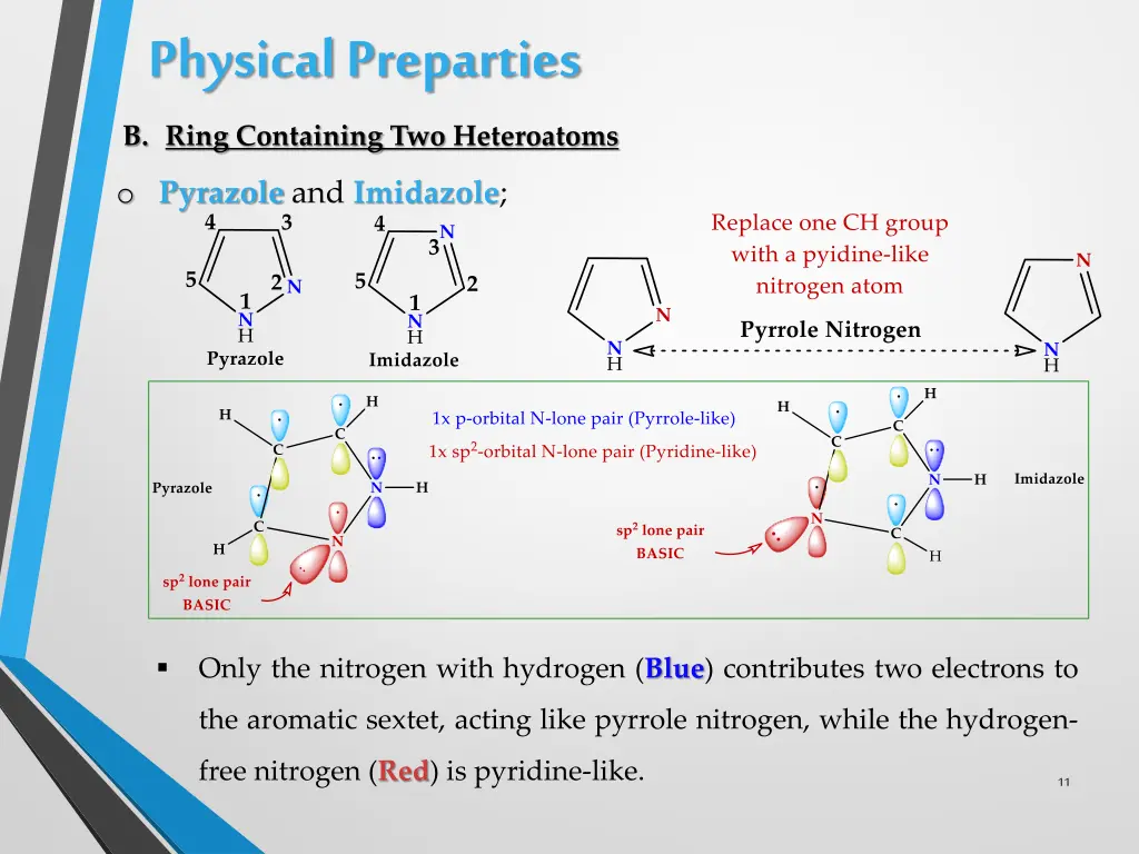 physical preparties b ring containing