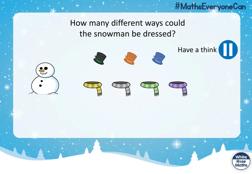 how many different ways could the snowman