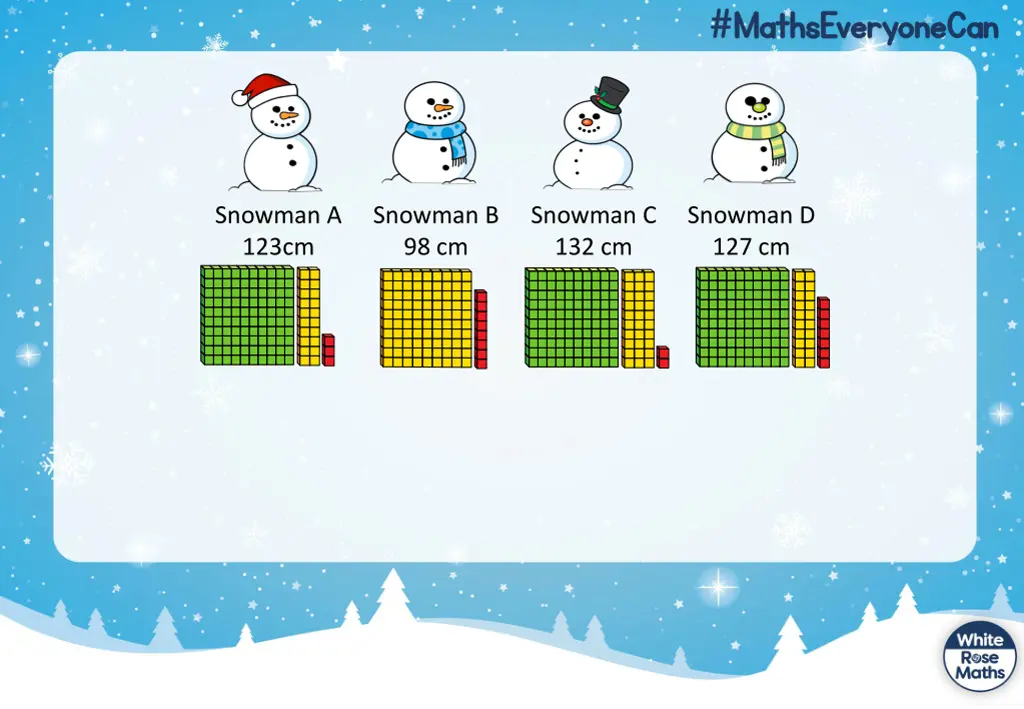 snowman a 123cm 1
