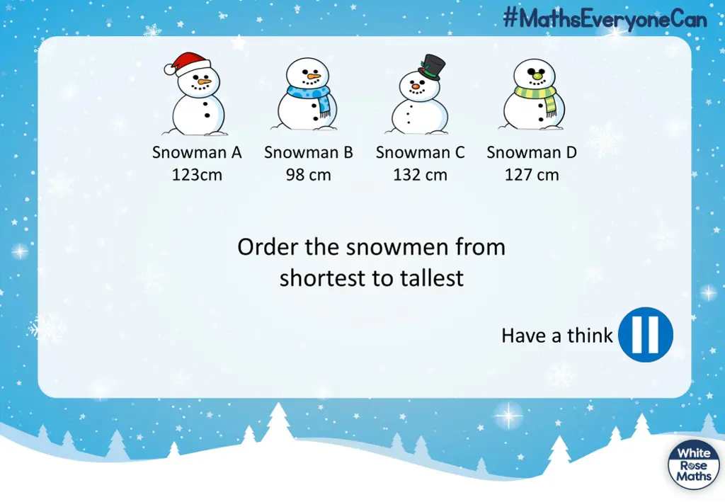 snowman a 123cm