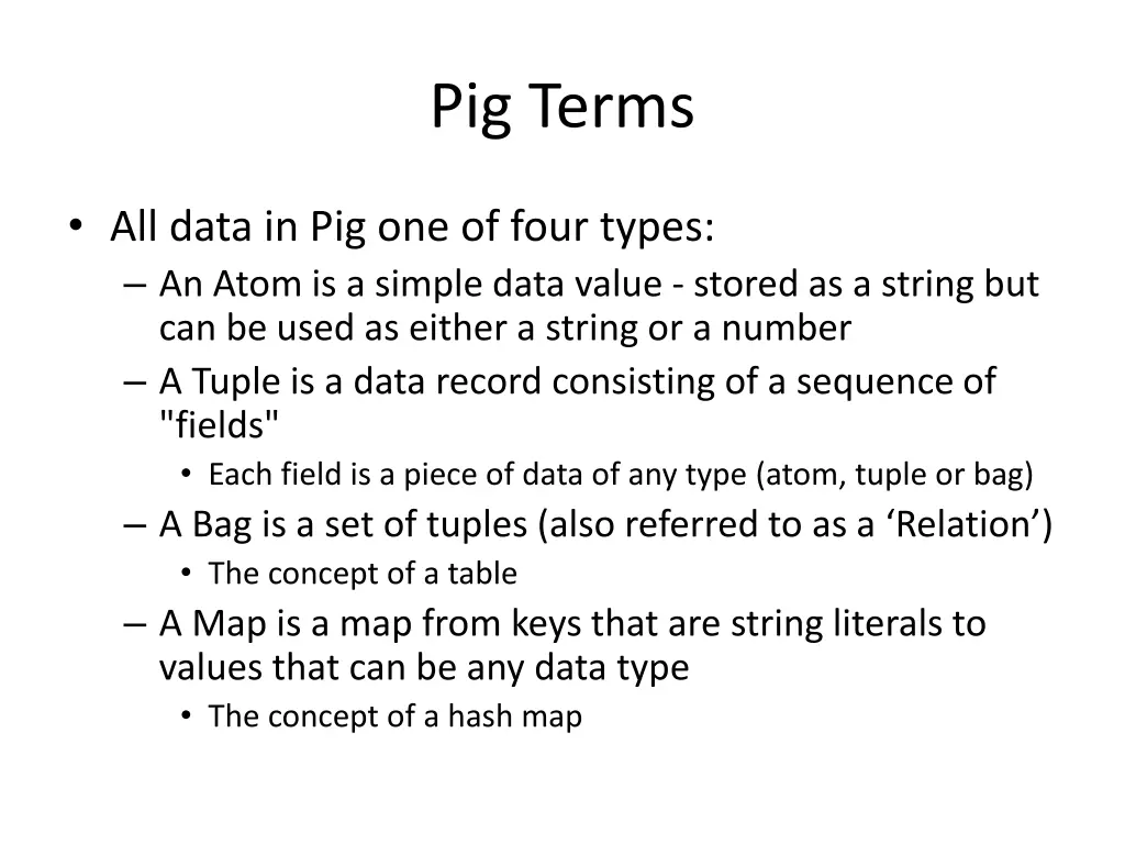 pig terms