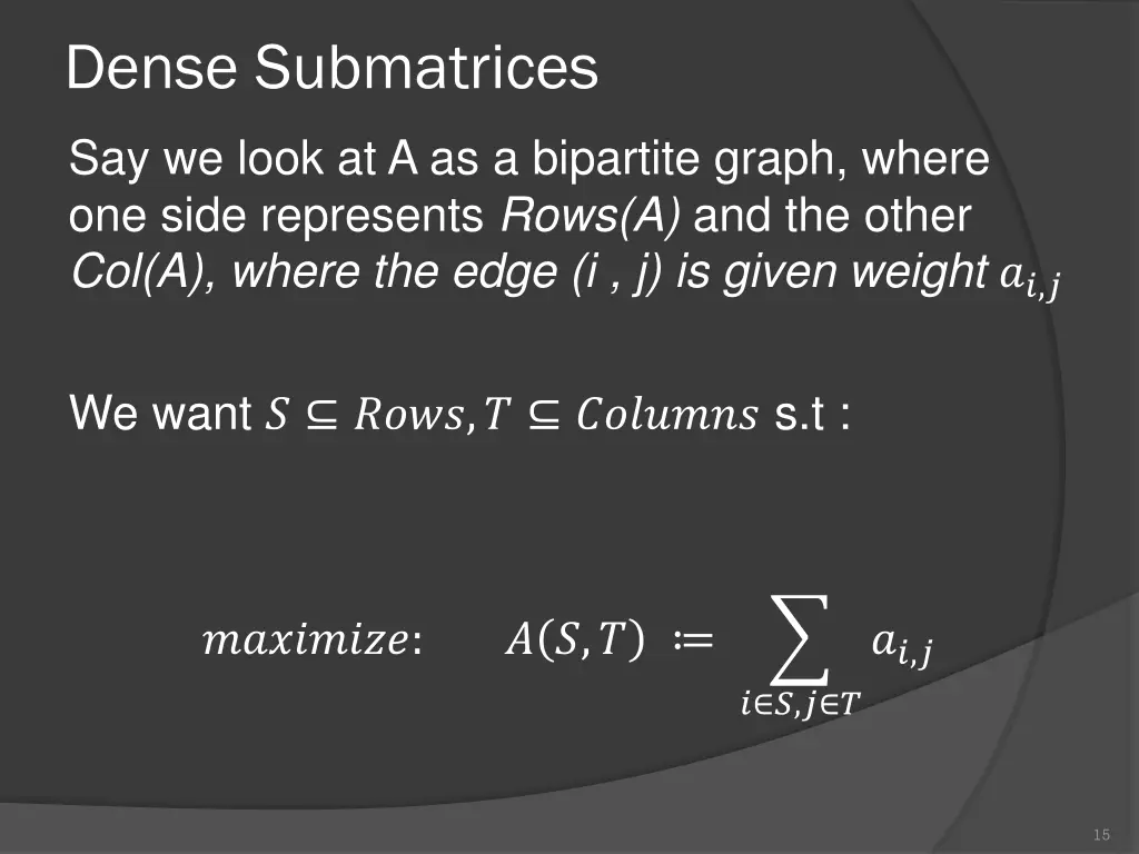 dense submatrices