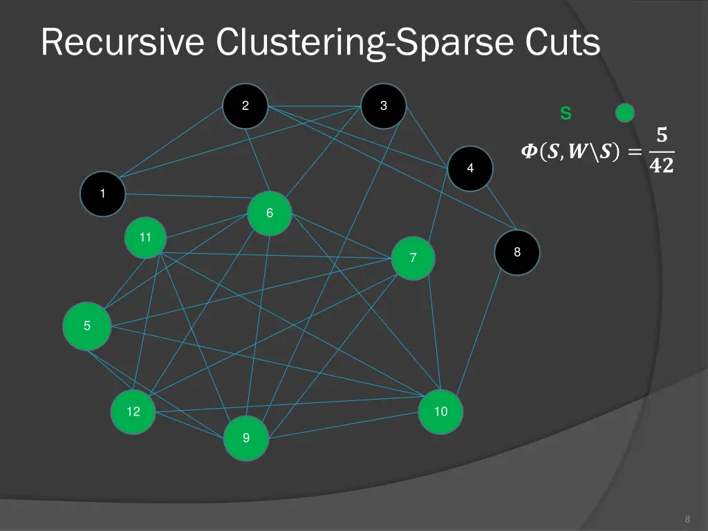 recursive clustering sparse cuts 2