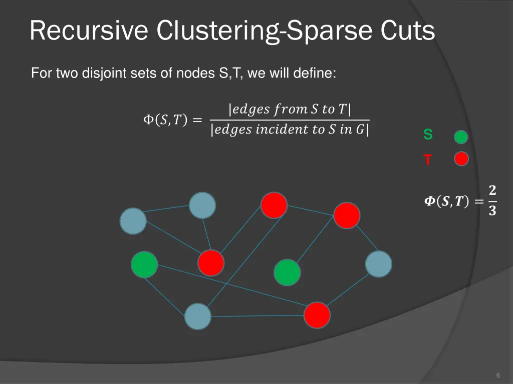 recursive clustering sparse cuts