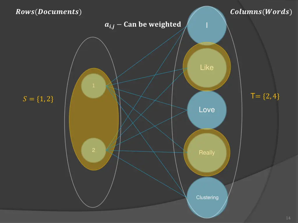 slide14